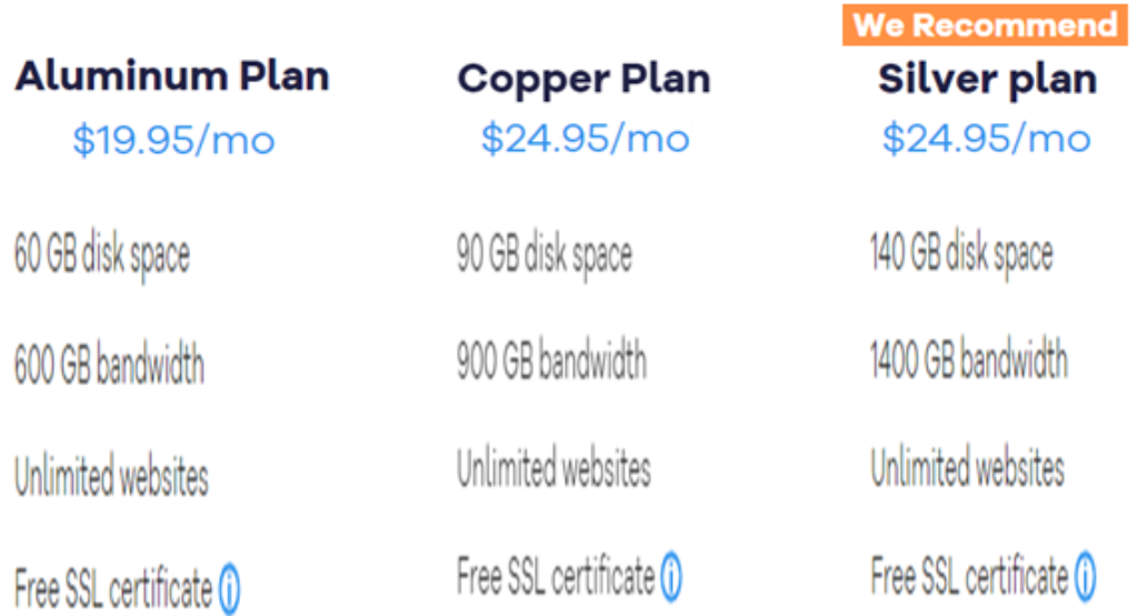 reseller hosting